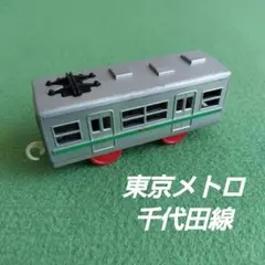 Item thumbnail for item 024bbc12-73b8-44dc-807e-15690186d0d9