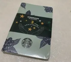 Item thumbnail for item 3af7196b-92cd-4c83-9153-a4a77e7f06f4