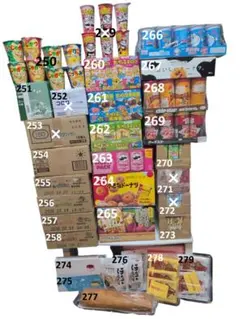 【激安】 お菓子詰め合わせ　お好きなお菓子選べますのサムネイル