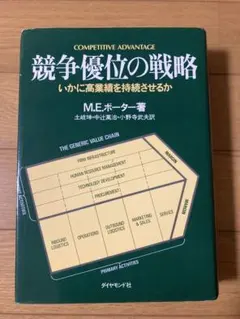 2025年最新】競争の戦略 ポーターの人気アイテム - メルカリ