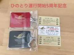 Item thumbnail for item 2ce8b7ad-3533-4704-8f4e-2b2faff036ec