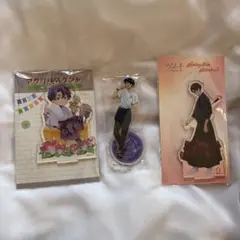 Item thumbnail for item 94b8c1e8-c330-4b73-b7b3-db49f55be4ee