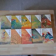月刊 染織α 2000～2006（2005除）年 不揃い 計16冊 染織と生活社