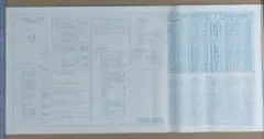 【値下げ】中央・総武線列車ダイヤ 昭和60年3月14日ダイヤ改正版のサムネイル