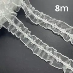 Item thumbnail for item 501d5ee2-0a45-4484-bf35-beba4ead0399