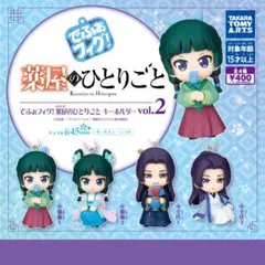 でふぉフィグ！薬屋のひとりごと　キーホルダー　vol.2 壬氏