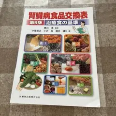 腎臓病食品交換表 治療食の基準