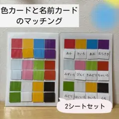 fiction.様 リクエスト 2点 まとめ商品
