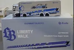 東京オートサロン2026 リバティウォーク トラック 三菱ふそう　LBWK 東京オートサロン2026 リバティウォーク トラック 三菱ふそう LBWK
