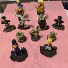ドラゴンボールZ ハイクオリティキーホルダー NEO 非番品 全4種 - メルカリ