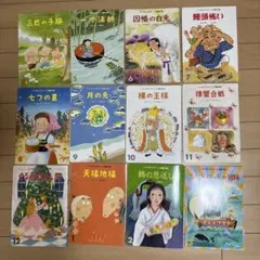 Item thumbnail for item 355343c7-2ac1-413f-8adb-01206fbf427c