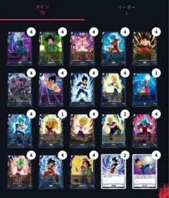 ドラゴンボール　フュージョンワールド　デッキパーツ　青