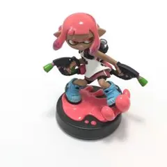 Item thumbnail for item 2d8c4d3e-8c14-4b97-924e-f098f71e4d86