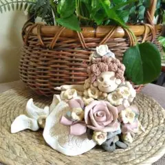 Item thumbnail for item 7d08ea53-d40e-407d-8236-2a4ca63177ad