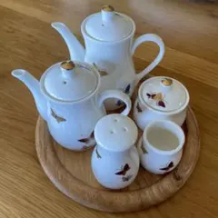 Item thumbnail for item d8f98543-ccf4-4511-a654-1bbb548ecb09