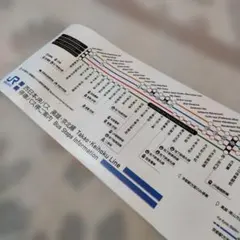 Item thumbnail for item 5e22f5e4-f529-49a3-a923-e441e098cd06