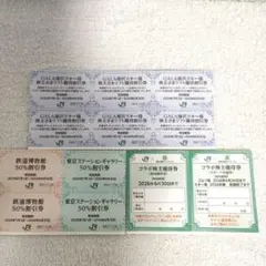 JR東日本株主サービス券　株主優待