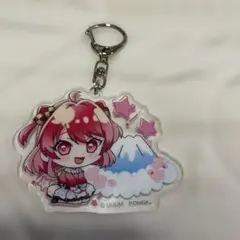 Item thumbnail for item f606396c-356e-45da-a197-b1f3b7e04b61