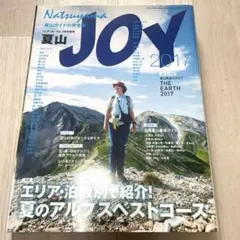 Item thumbnail for item 19f49d27-ed73-4b83-9221-eb349cb6ec0a