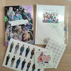 Item thumbnail for item 2c883be8-9e17-49d4-b7b1-fcdd302e2ca5