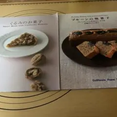 ガレットとクレープ = Galette et Crêpe : 専門店のレシピ帳 - メルカリ