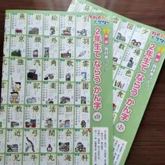 小学2年生 漢字ポスター 2枚セット 教科書ワーク付録