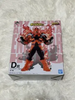 僕のヒーローアカデミア エンデヴァー フィギュア