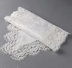 Item thumbnail for item 8e8982ef-5138-4f7b-abc0-82eaeaaf73a4