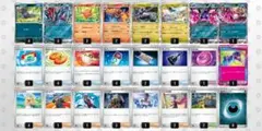 ​【環境最前線・ガチ構築】Nのゾロアークex 本格構築デッキ 大会優勝参考構成のサムネイル