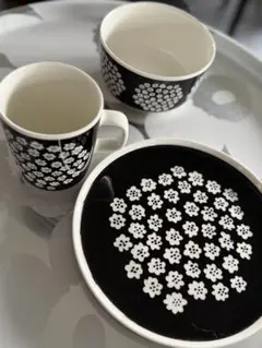 Item thumbnail for item b17dddd5-fb7a-4b56-ab3e-07e7b3bf2c01