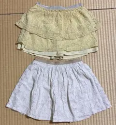 Item thumbnail for item 1c7e2195-37ca-4ea7-9ef4-aa2def2e20df