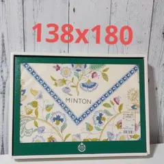 Item thumbnail for item 1b7f0acc-a9b3-48e3-871c-115619c4652a