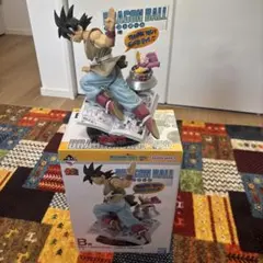 ドラゴンボール 1番くじ　40th B賞