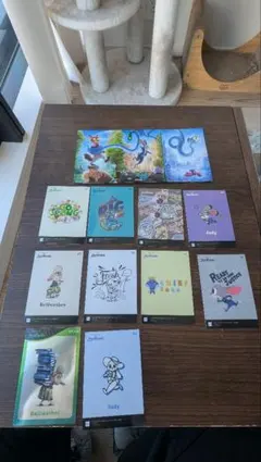 Item thumbnail for item 52786c05-5a87-4cf1-91ea-ef81a5ac47a9