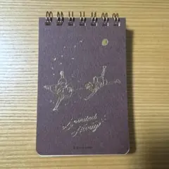 Item thumbnail for item b28f690e-39d3-4765-bb0e-49090217628d