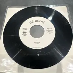 Item thumbnail for item 4b6859bb-41a3-486c-a2ef-f2d0d968425c