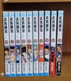 Item thumbnail for item ab0a6d2a-1375-445a-8c80-143866429769