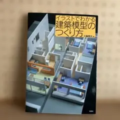 Item thumbnail for item fb9378ce-3180-4e1e-b6a6-12495efa5eb8