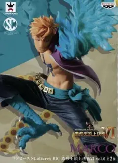 造形王頂上決戦 マルコ