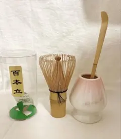 Item thumbnail for item c7bfb48d-6704-4624-95b3-b6379db45b7a