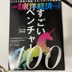 Item thumbnail for item 48035ba5-b0d8-480f-bb96-7bb69417f08a