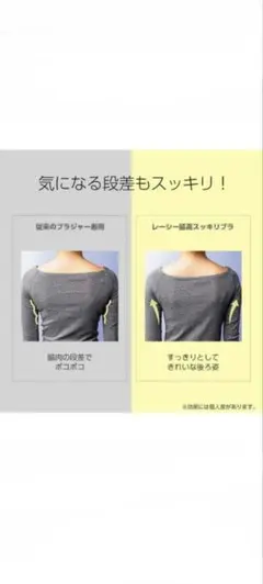 新品未使用レース調スッキリブラ パープルD65М推し活カラー
