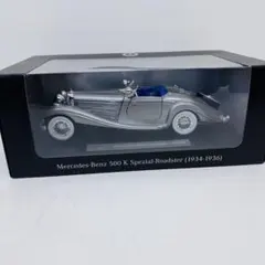 Item thumbnail for item 323fc026-3f7f-4765-b72e-b214d6d1699d