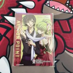 アクションポイント