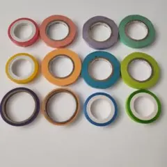 Item thumbnail for item 742b04f1-2c6c-4c0d-8e29-1873f0dbb76a