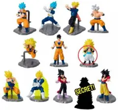 チョコサプ ドラゴンボール２ ゴテンクス