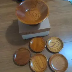 Item thumbnail for item d3134a59-e52a-4636-a067-c613b6e3ea09