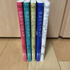 Item thumbnail for item cf55176a-e7d9-4bae-9cec-45810b789a39