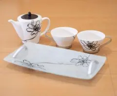 Item thumbnail for item 1efc5faa-3f9c-42a5-af5b-db8bc72d3965