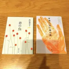 Item thumbnail for item c463ed20-9707-4a94-a049-0459081ce12e